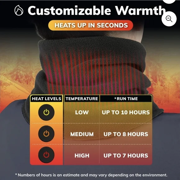 Heated Neck Warmer -7hour 3heat settings. NIB - Picture 4 of 7